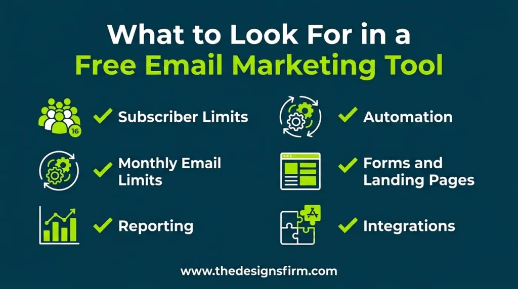 11 best free email marketing tools for small businesses 3 What to look for in a free email marketing tool