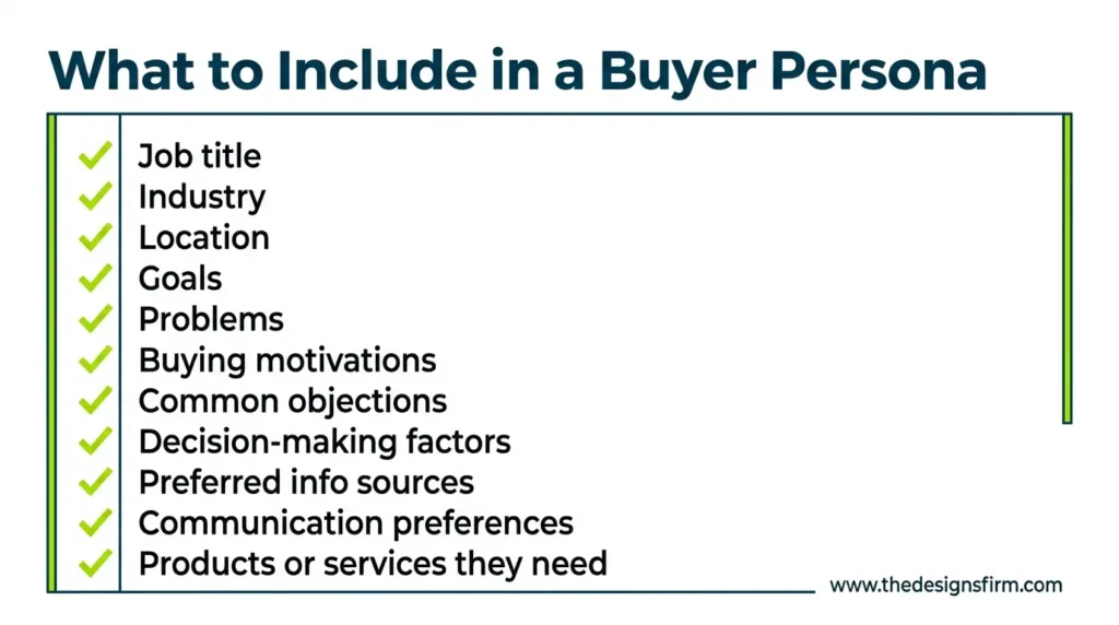 Buyer persona information