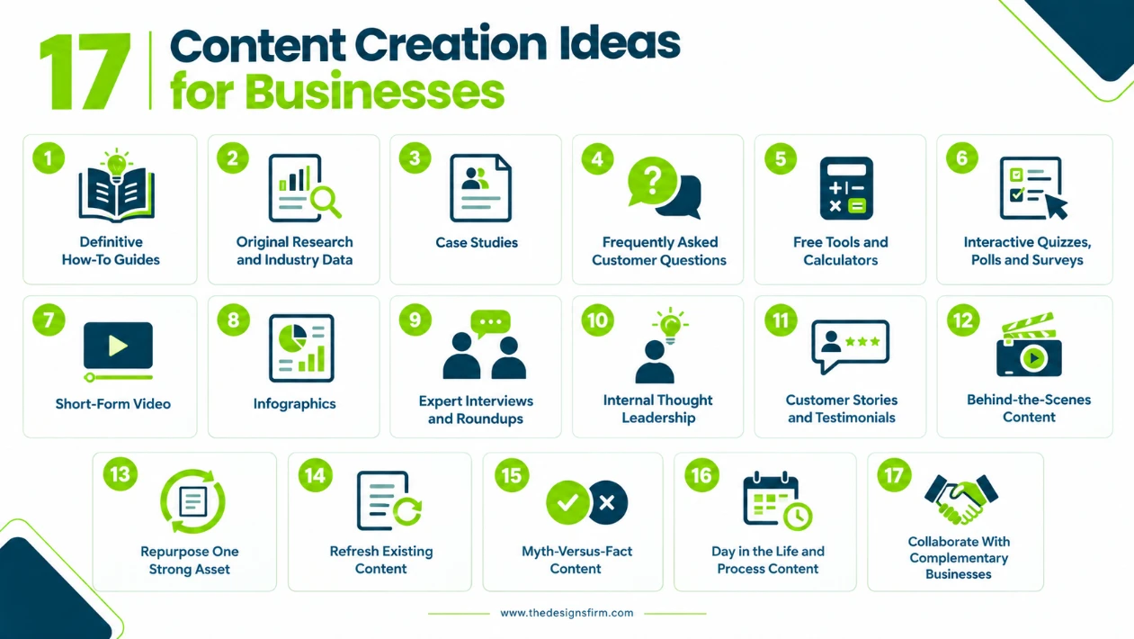 Top 17 content creation ideas that actually work 3 Content creation ideas