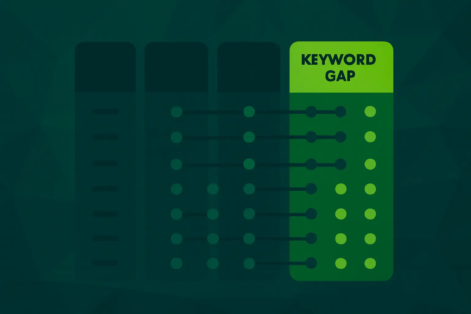 Competitor keyword gap analysis