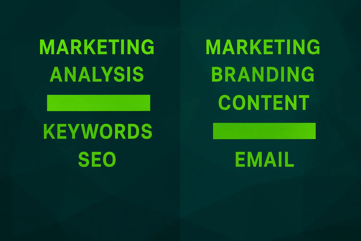 Content and keyword gap analysis