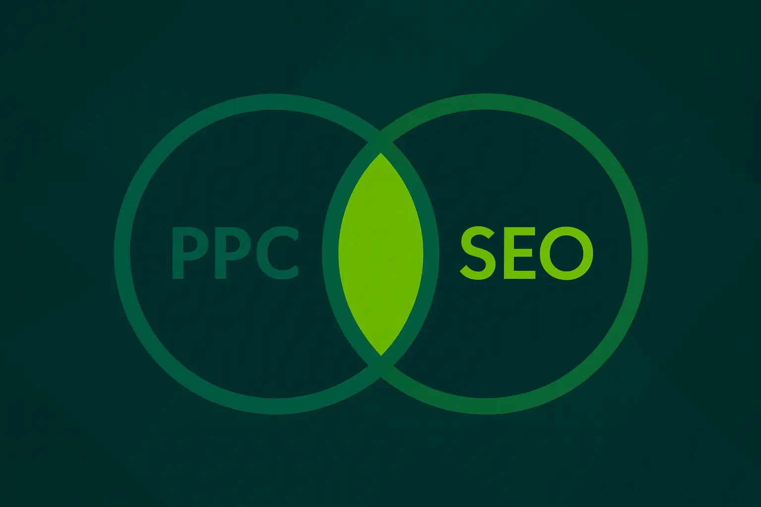 Ppc and seo keyword synergy