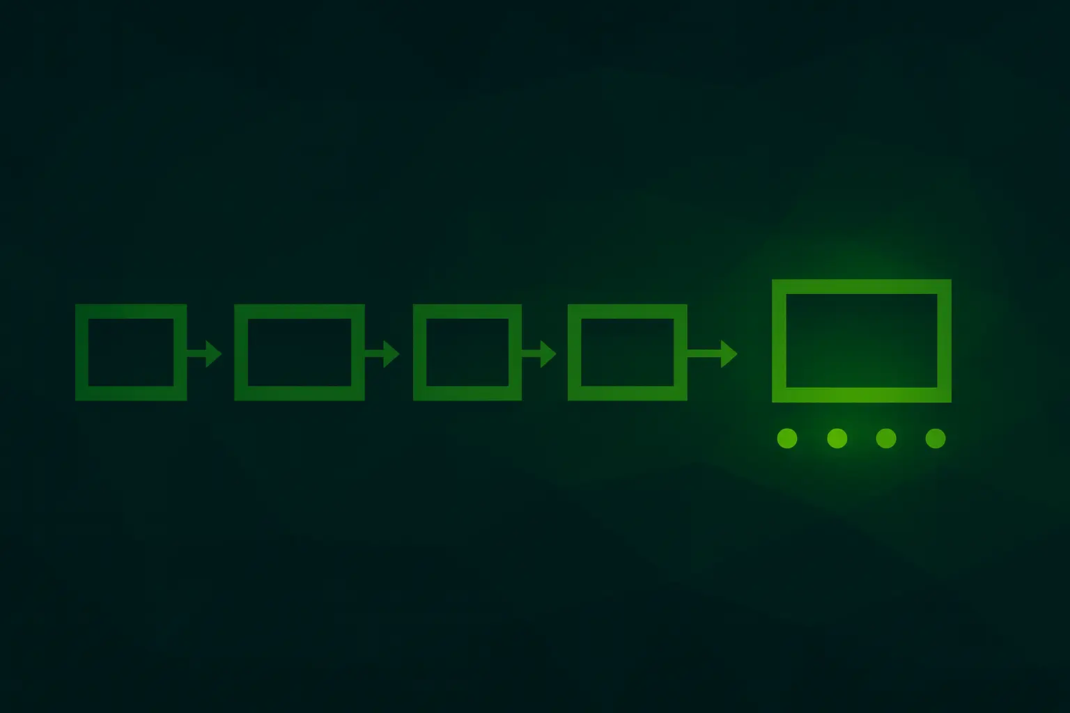 Playlist and end screen strategy