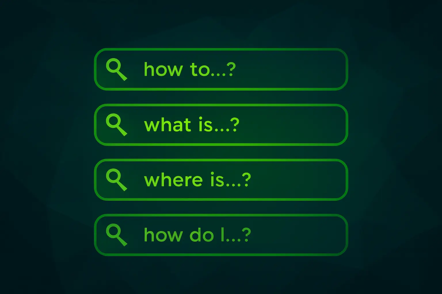 Question based keyword research