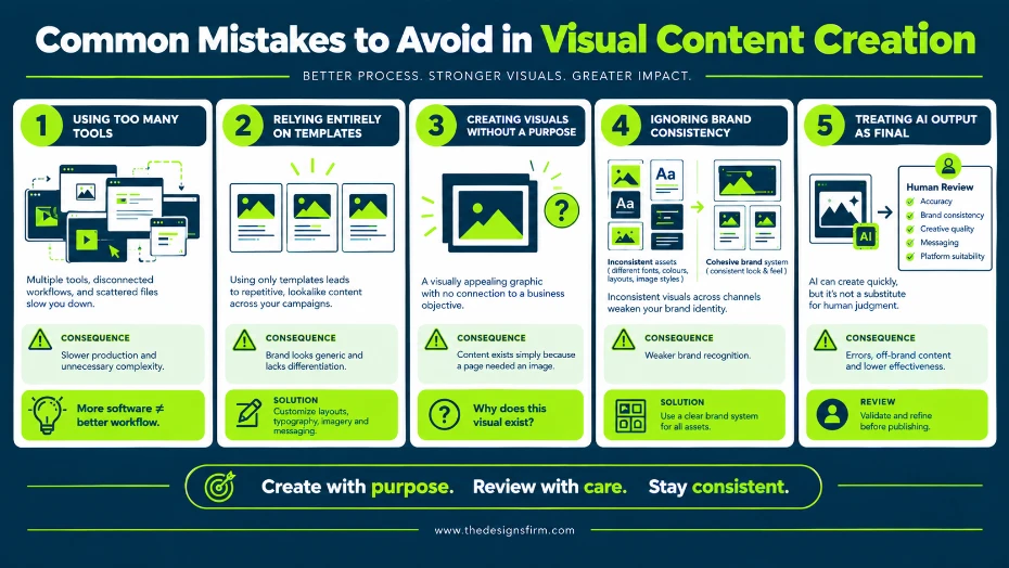 Best visual content creation tools: the ultimate guide 6 Common mistakes to avoid in visual content creation