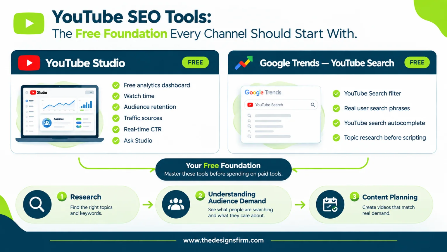 Best youtube seo tools to grow your channel in 2026 2 Free youtube seo tools